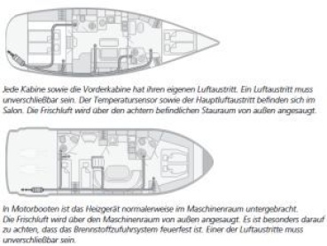 Webasto LU Air Top Evo 40 12V Diesel mit Standard-Bedienelement