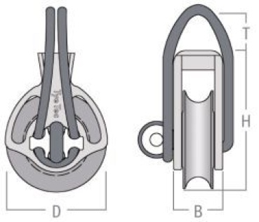 Loopblock Serie 3, 80mm Kugellager, langer Loop