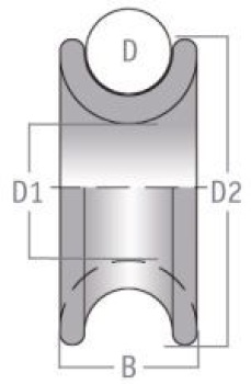 TyeTec®Thimble 20 x 10mm