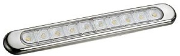 LED Aufbau-Deckenleuchte AISI316