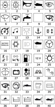 Wippschalter, beleuchtend Navigationslichter B