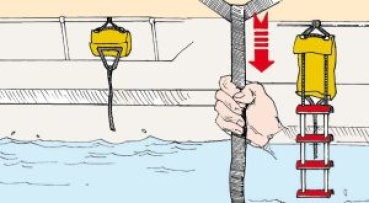 Rettungsleiter 94 cm