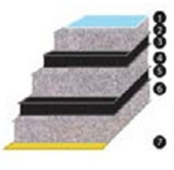 Schallschutzplatte m.Glasfaser 100x150 cm 35 mm