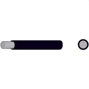 Einadriges Marine Kupferkabel Schwarz 1,5mm² 10M