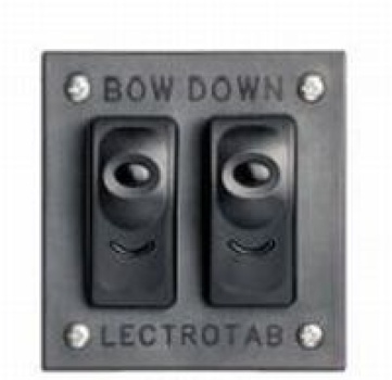 Basis Bedienpanel (Doppelkippschalter)