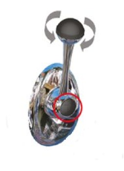 Einzelne Druckknopf für CH2800/CH2850