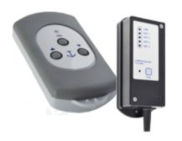 Funkfernbedienung MZ Elektronik