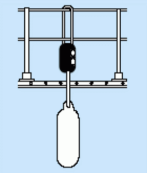 BEWEGLICHE KLAMPE FENDER