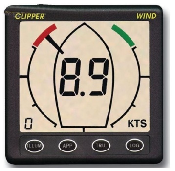 NASA - Clipper Tactical Windmeßanlage