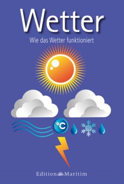 Wie das Wetter funktioniert
