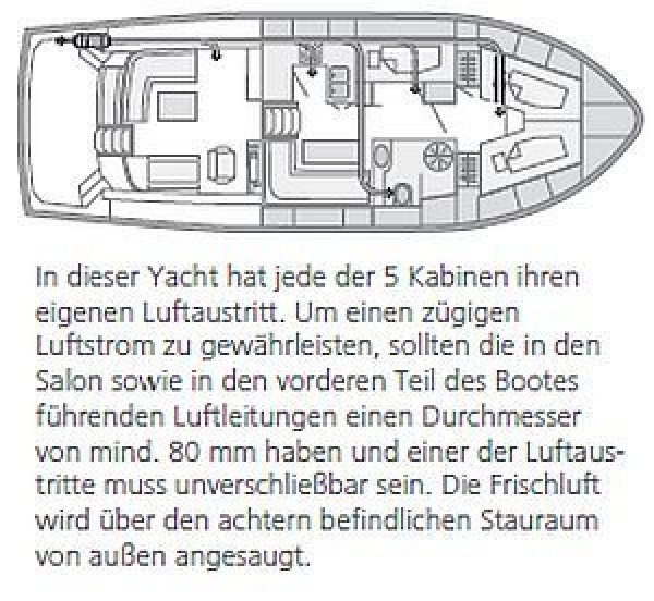Webasto LU Air Top Evo 55 12V Diesel mit Standard Bedienelement