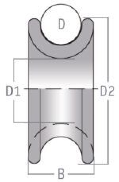 TyeTec® High Shoulder-Thimble 33 x 16mm
