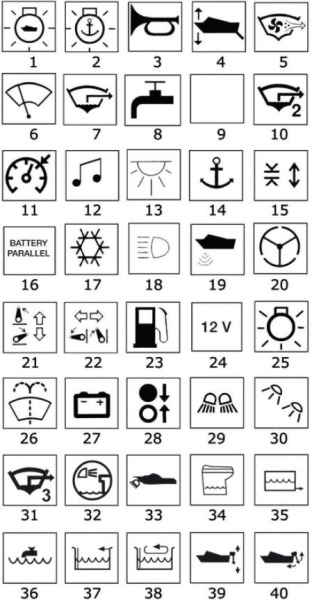 Wippschalter, beleuchtend neutral C