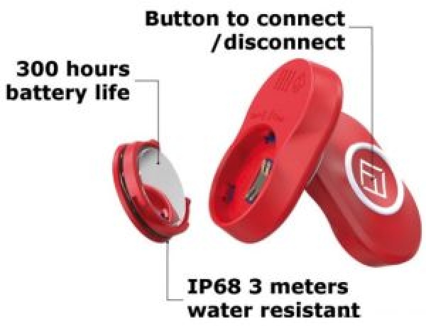 xFOB mit Batterie