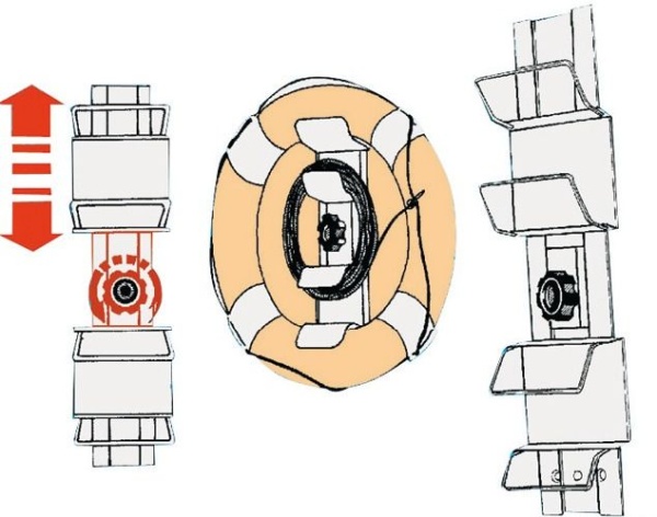 Rechtwinklige Halterung für Rettungsring