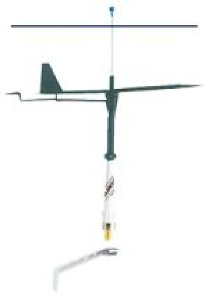 Glomex wind vane indicator w/bowline sectors