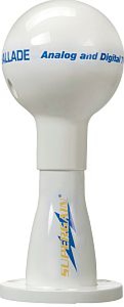 Glomex TV Antenne Ballade