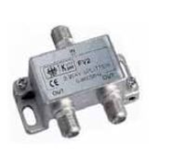 Glomex splitter