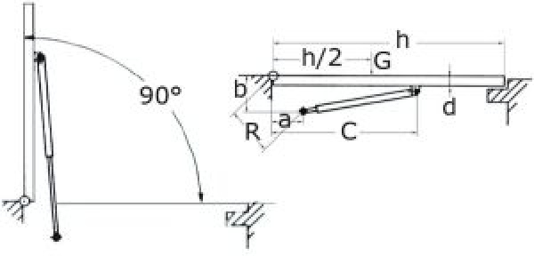 Gasdruckfeder 244 mm 9 kg