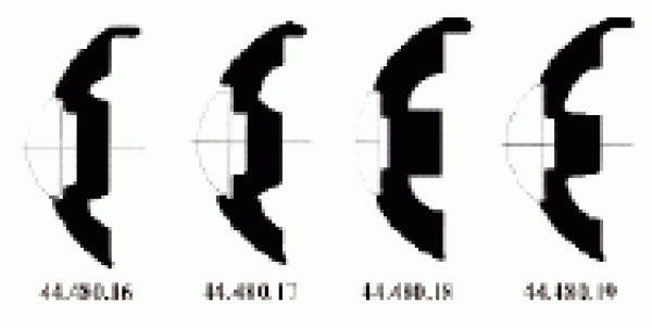 Scheuerleiste AISI316 15 mm Stück 3m