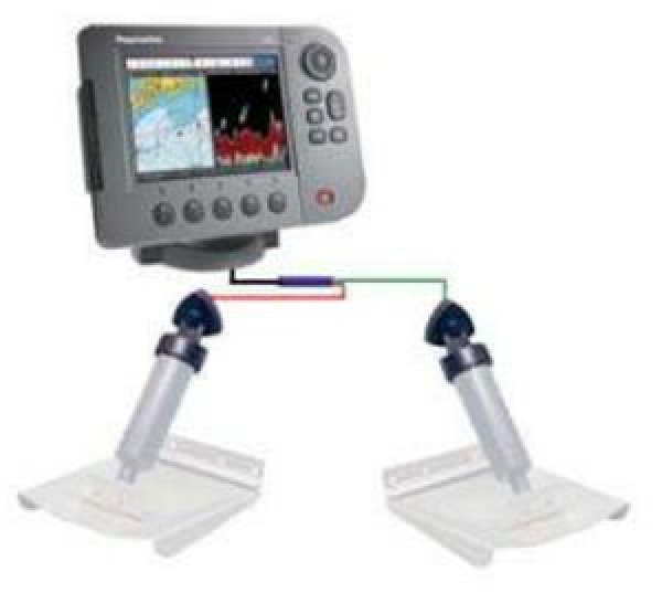 NMEA 2000 Stellungsanzeige