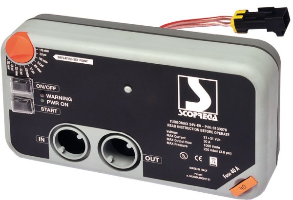 Turbo Max Kit Luftpumpe 24 V