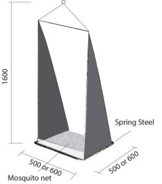 Windsack Cabin Breeze mit Moskitonetz 50x50cm