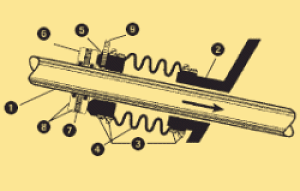 PSS Gleitringabdichtungen, für Propellerwellen Ø30mm,