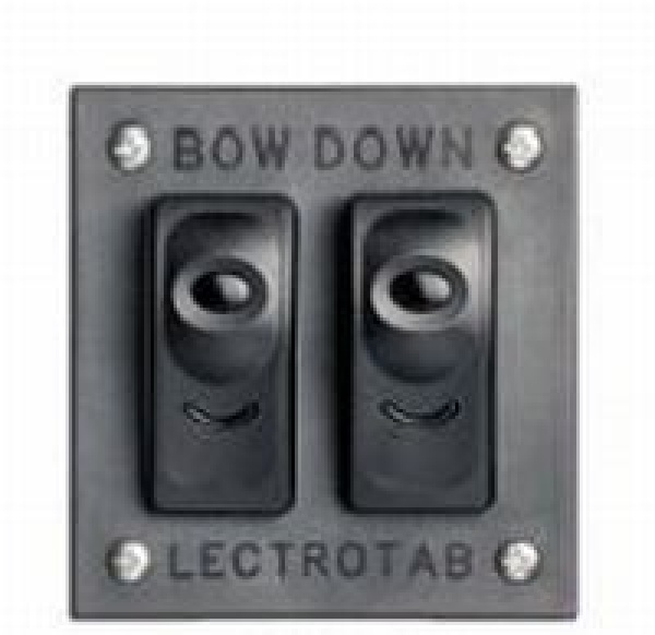 Basis Bedienpanel (Doppelkippschalter)
