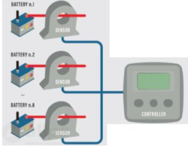sensor for voltage indicator