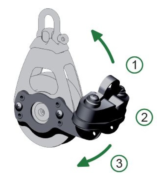 Antal Aluminium Cam Cleat für Blöcke Serie OPF-60
