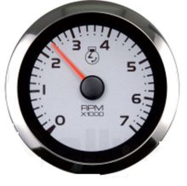 allpa Argent Pro Trimmanzeiger Honda