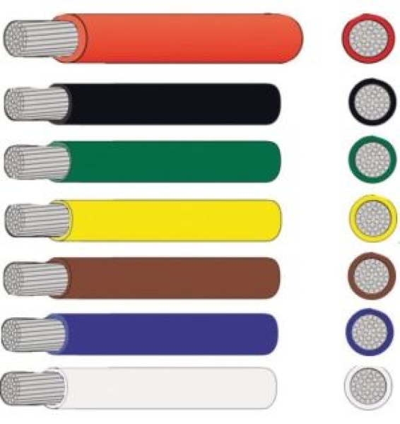 Dünnwandkabel verzinnt 1x1,5mm² rot