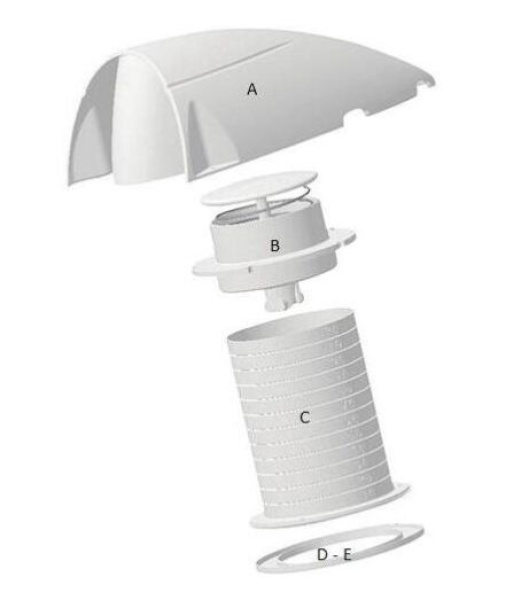 MANSCHETTE DORADEBOX STROMLINIENFOERMIG