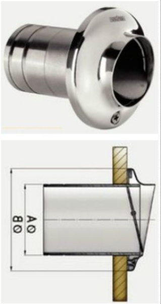 Vetus Spiegeldurchführung Edelstahl 40 mm