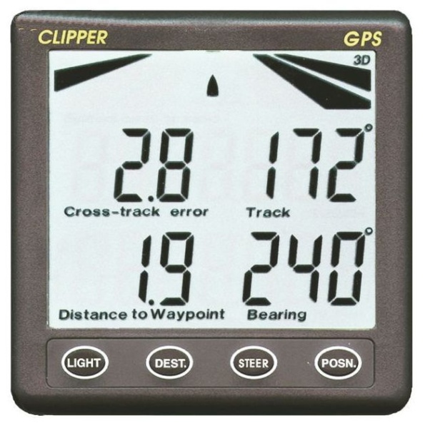 NASA - CLIPPER - GPS Tochtergerät / Zweitanzeige