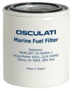 Ersatzfilter f. 17.660.40/41SET 2Stk.