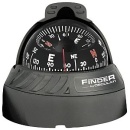 Finder Kompas 2"5/8 z. Aufstellen schwarz/schwarz