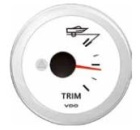 Trim Anzeiger