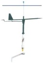 Glomex wind vane indicator w/bowline sectors