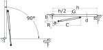 Gasdruckfeder 244 mm 9 kg