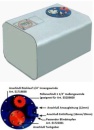 VA-Stahl Treibstofftank 35 l