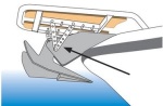 Universal Wasserstag für MPA100, L=290mm, B=30mm, Loch