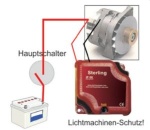 Sterling Lichtmaschinen Schutz ProProtect A 24V