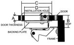 NIRO Einlaßgriff mit Drehverschluß, A=9-22mm, B=19-25m