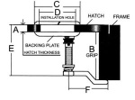 NIRO Einlaßgriff mit Drehverschluß, A=8-25mm, B=22-76m