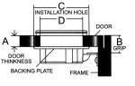 NIRO Einlaßgriff mit Drehverschluß, A=4-13mm, B=25mm,