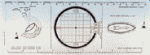 Plexiglas Breton Plotter, Kurs-Lineal