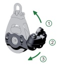 Antal Aluminium Cam Cleat für Blöcke Serie OPF-60