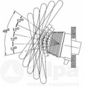 SeaStar Tilt-Sport Mechanismus